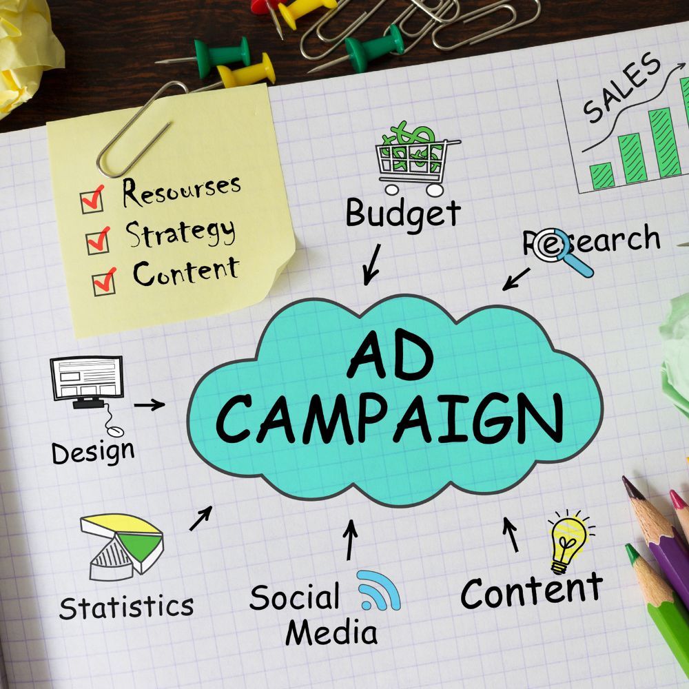 mejores ideas para facebook ads